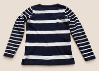Joules Joules Seaham Teddy Fleece Jumper — Good — Equi Consignment Ireland (view 2)